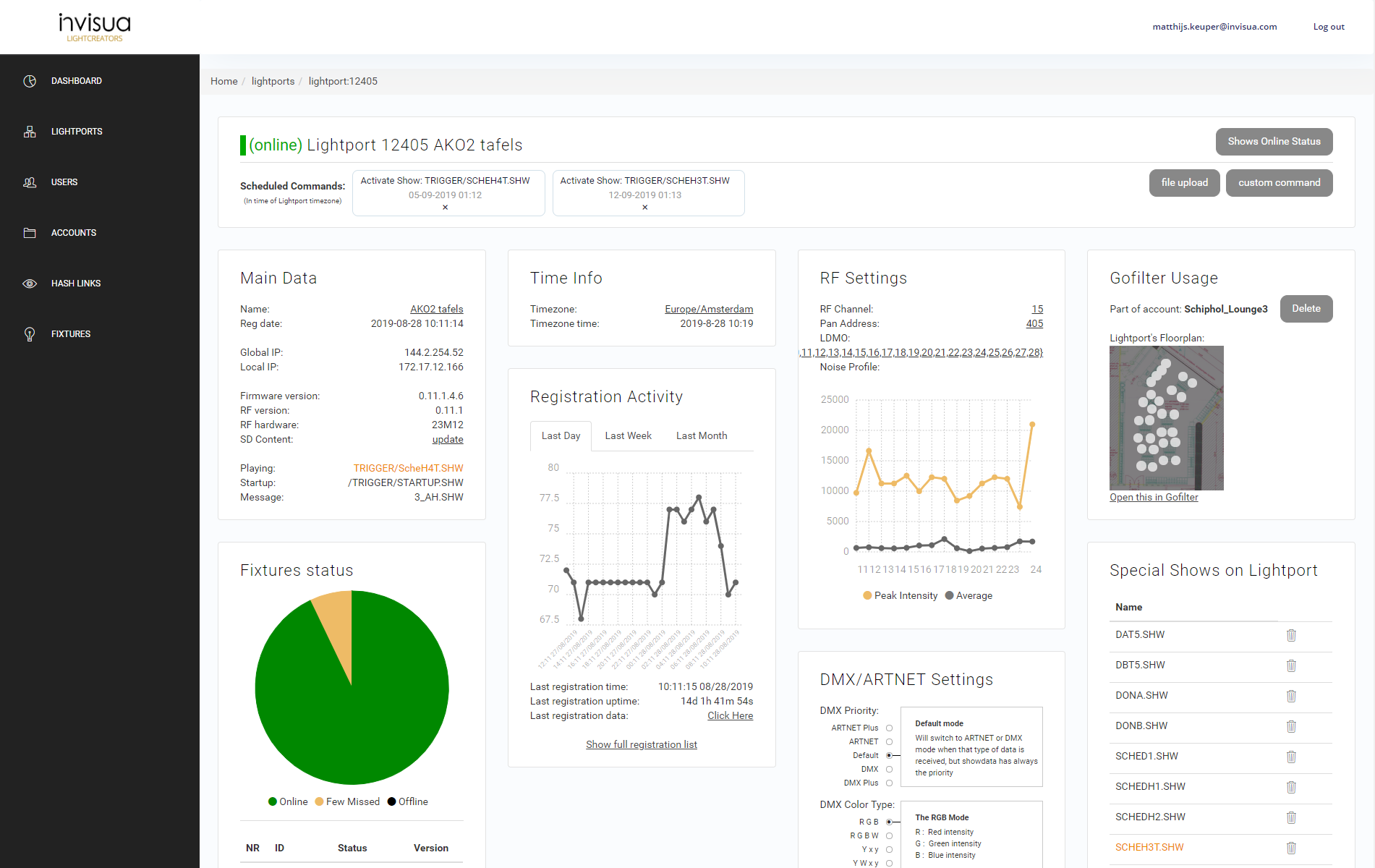 Invisua Dashboard for dynamic lighting control | Invisua Lighting