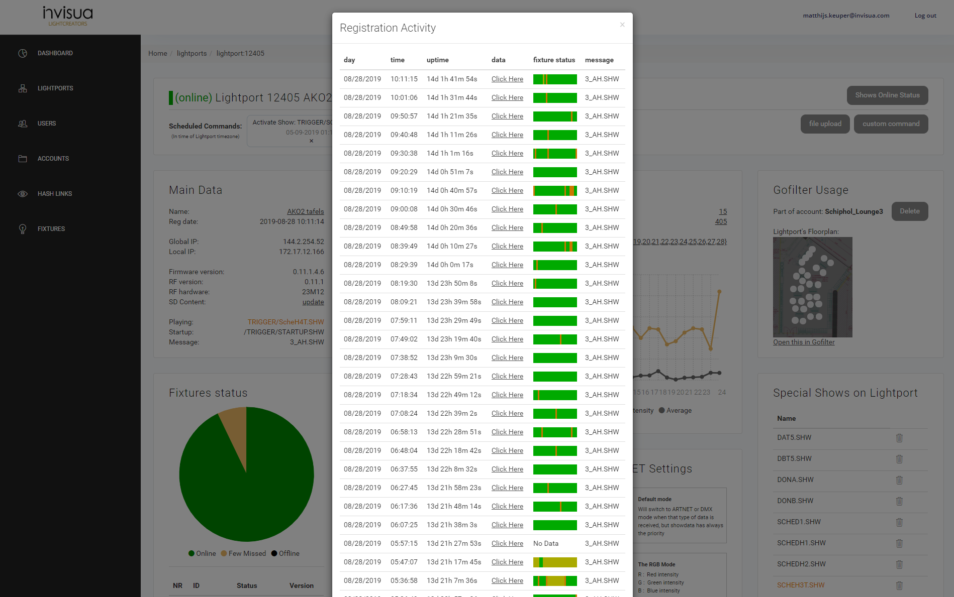 Invisua Dashboard for dynamic lighting control | Invisua Lighting